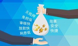 深圳无抵押私借空放短借-深圳无抵押小额信用贷款-深圳无抵押线下借钱